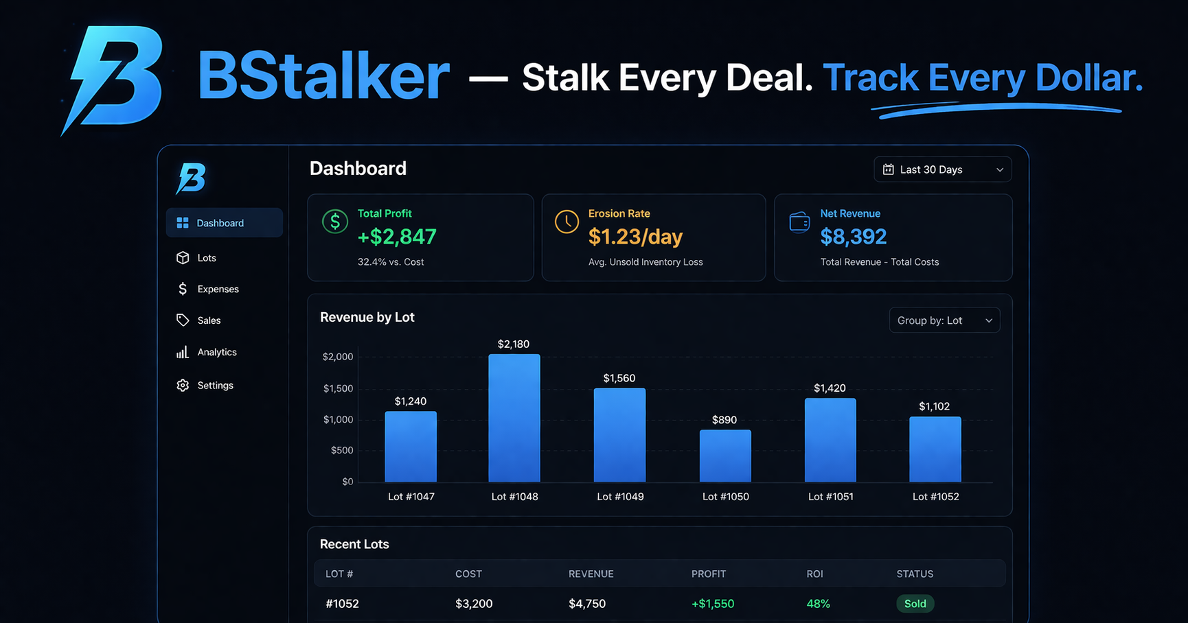 BStalker vs Spreadsheets: Why Google Sheets Fails at Pallet Tracking